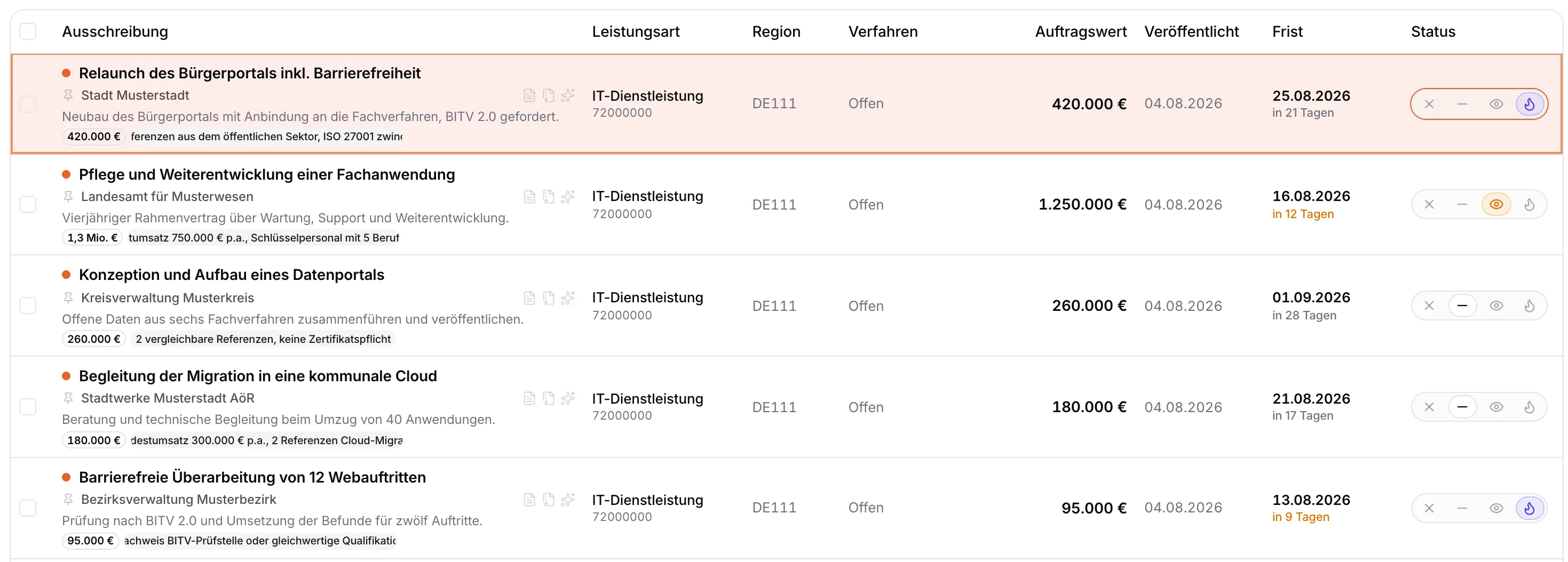 Die Ausschreibungsliste in Bieterfuchs: je Zeile Titel, Auftraggeber, eine Zusammenfassung aus der Voranalyse, Auftragswert und Frist, rechts der Sichtungs-Balken mit vier Zuständen